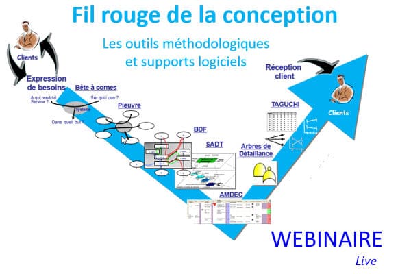Webinaire Qualité en conception