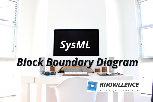 _Block boundary diagram la solution avec SysML