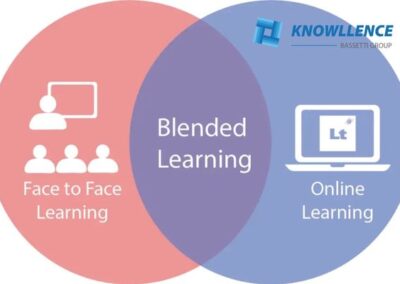 Le blended learning : des formations facilitées